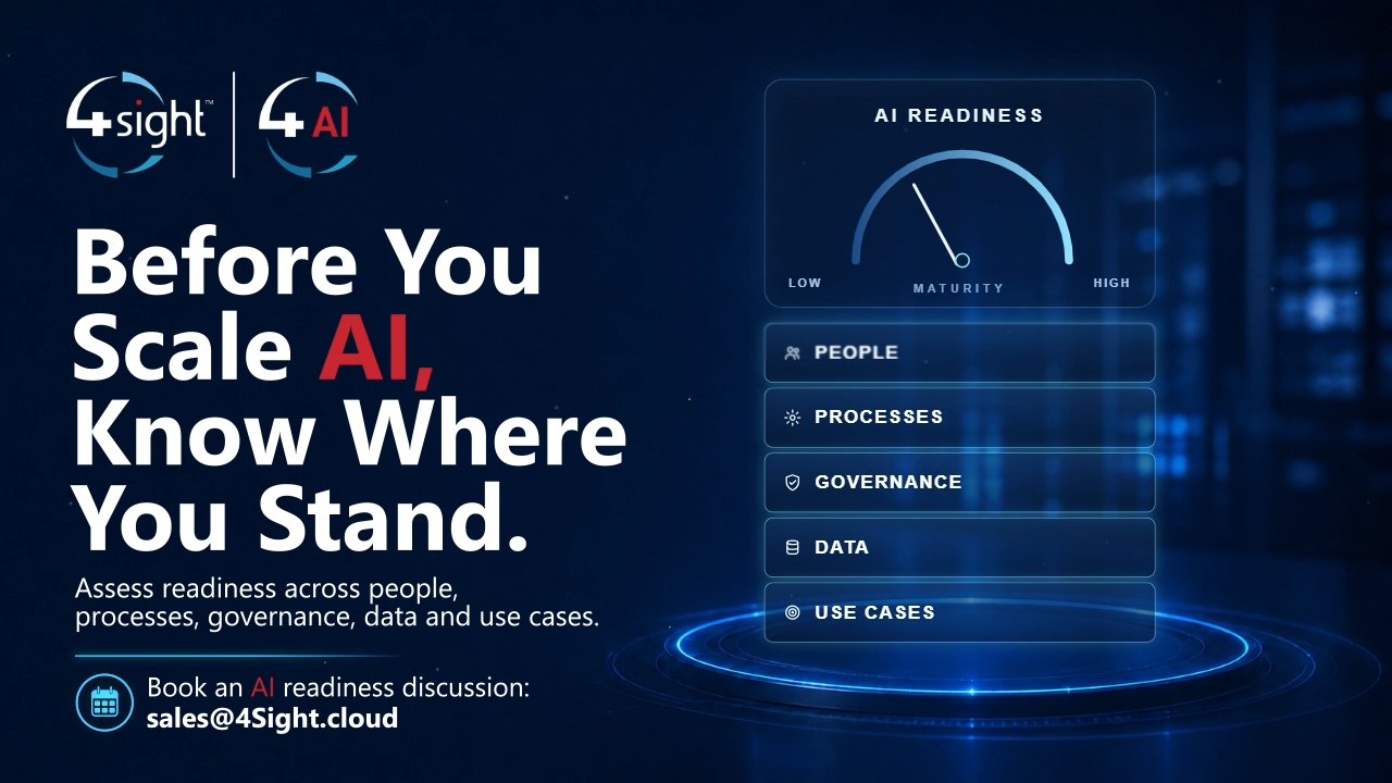 Before You Scale AI, Know Where You Stand